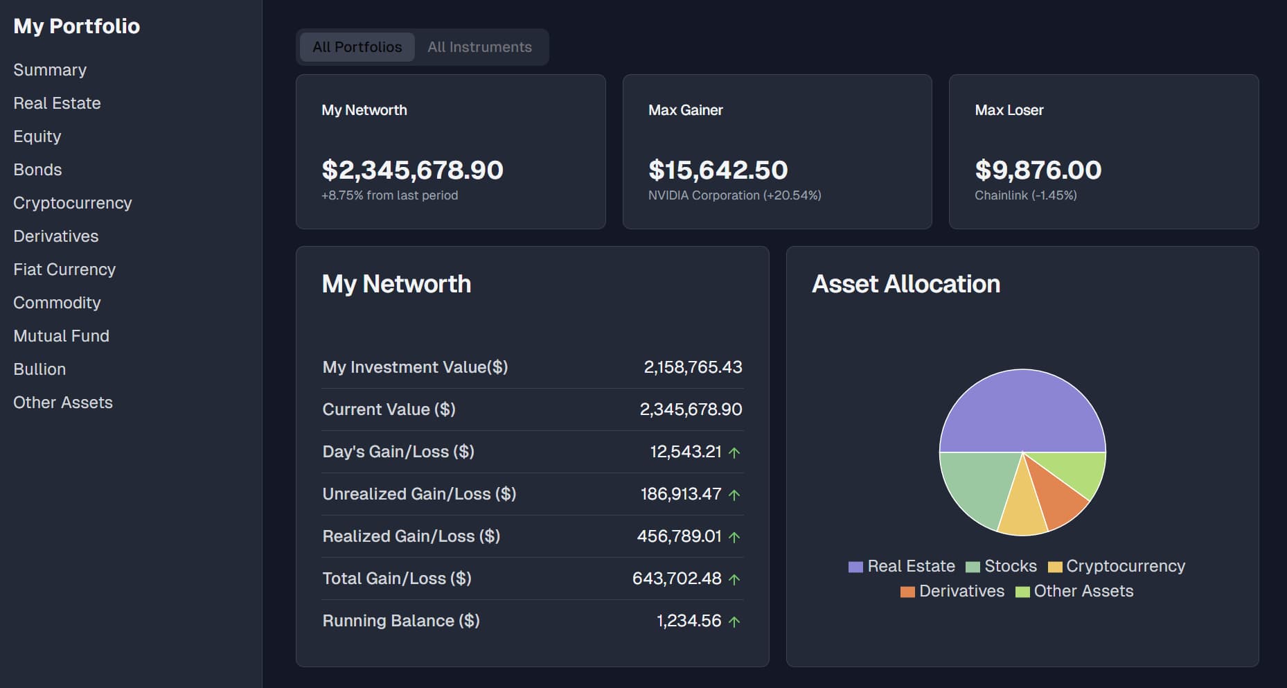 Dashboard Header